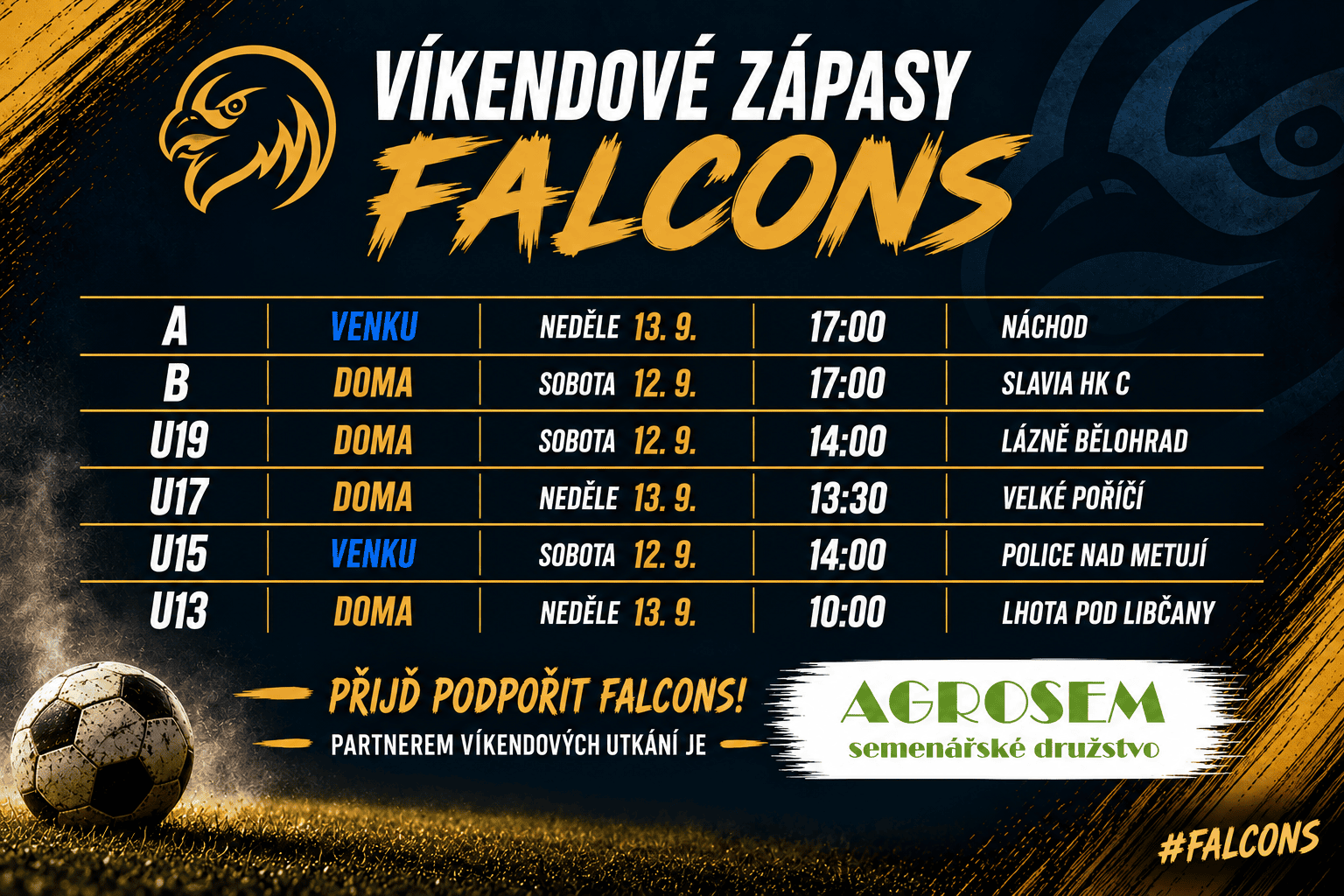 Kam o víkendu za Falcons
